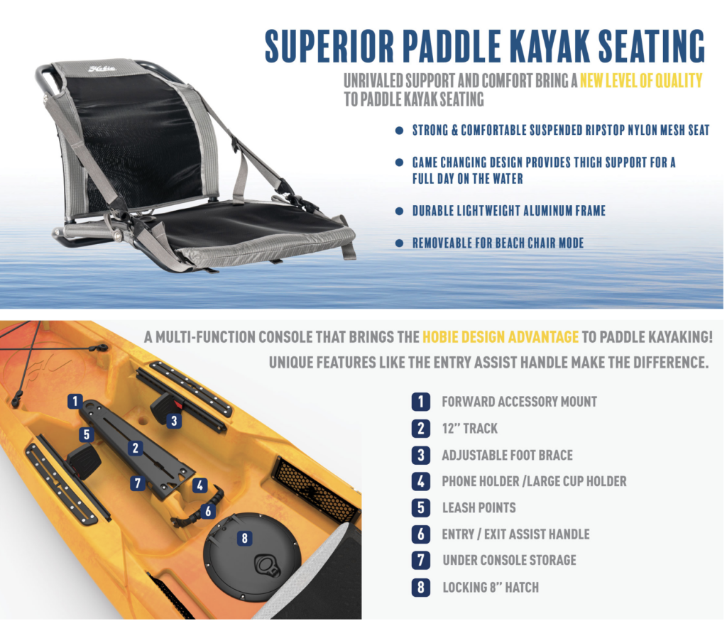  Multifunctional Kayak Cup Holder, Phone Holder